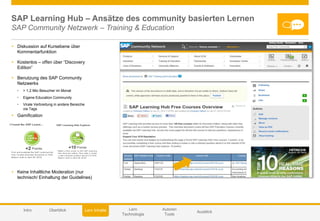 © 2014 SAP AG or an SAP affiliate company. All rights reserved. 37Customer
SAP Learning Hub – Ansätze des community basier...