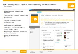 © 2014 SAP AG or an SAP affiliate company. All rights reserved. 38Customer
SAP Learning Hub – Ansätze des community basier...
