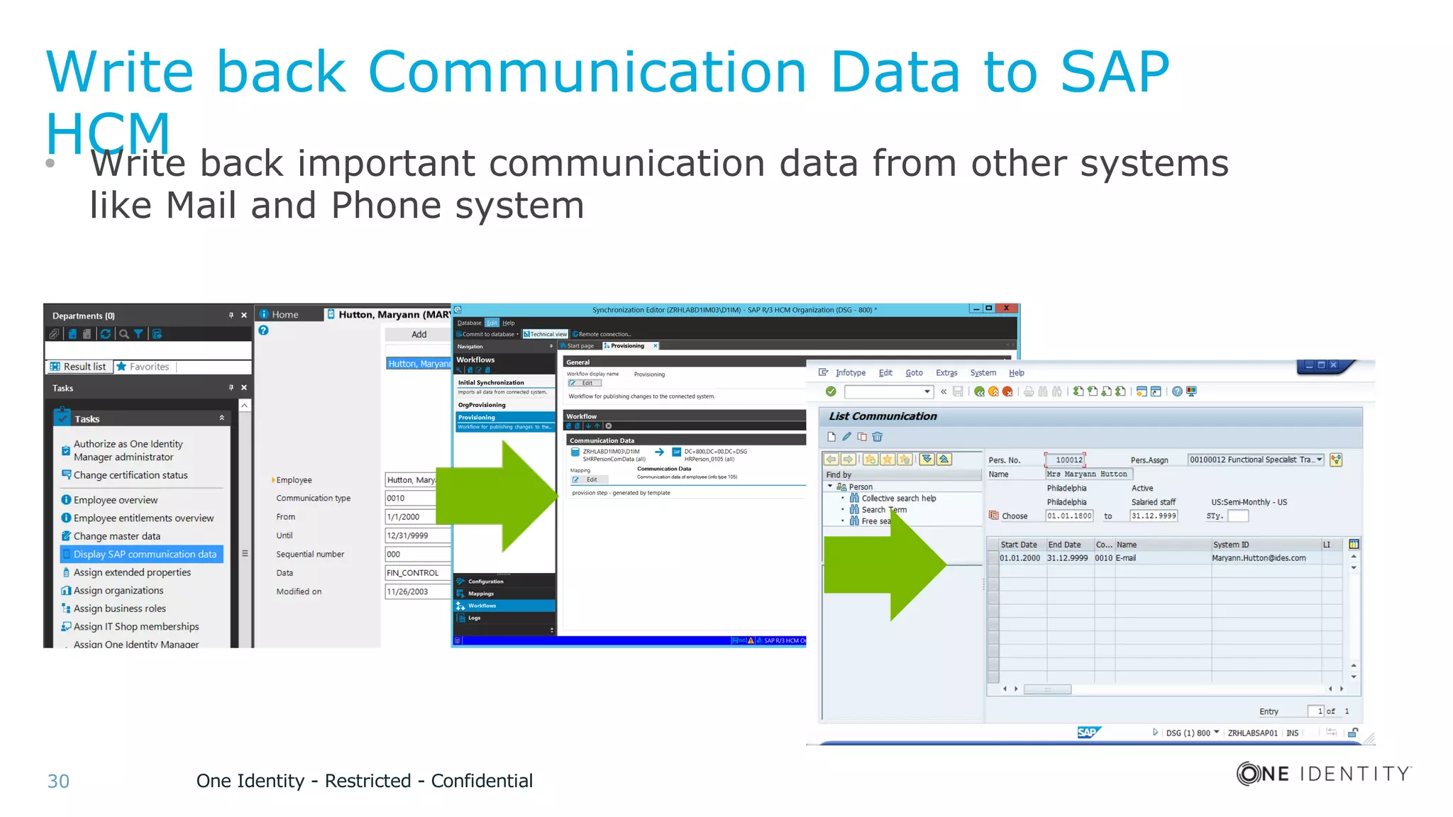 One Identity - Restricted - Confidential30
Write back Communication Data to SAP
HCM• Write back important communication data from other systems
like Mail and Phone system
 