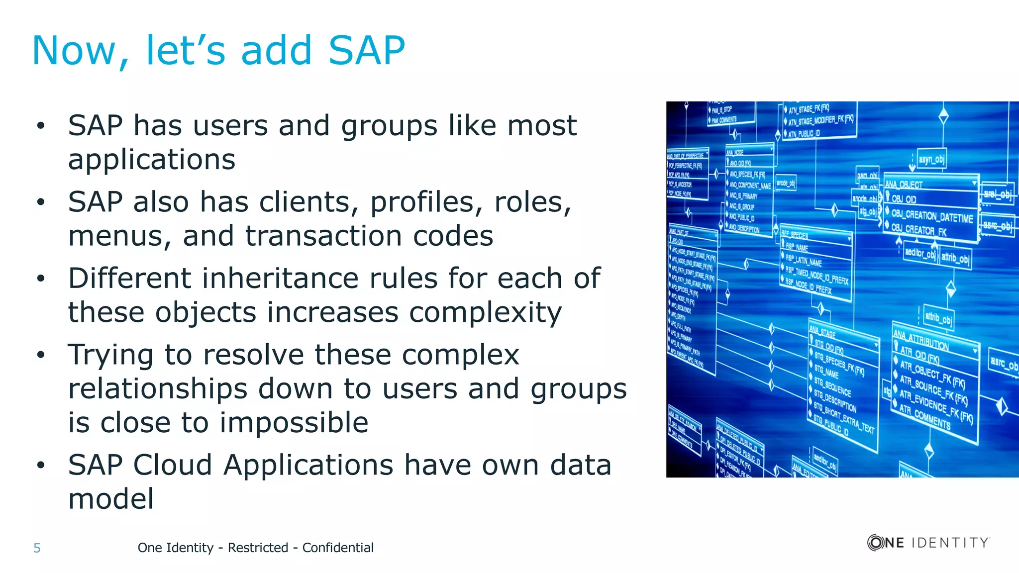 One Identity - Restricted - Confidential5
Now, let’s add SAP
• SAP has users and groups like most
applications
• SAP also has clients, profiles, roles,
menus, and transaction codes
• Different inheritance rules for each of
these objects increases complexity
• Trying to resolve these complex
relationships down to users and groups
is close to impossible
• SAP Cloud Applications have own data
model
 
