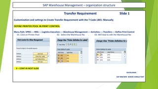 SAP Warehouse Management – organization structure
Transfer Requirement Slide 1
Customization and settings to Create Transfer Requirement with the T Code LB01: Manually
DEFINE PRINTER POOL IN PRINT CONTROL
Menu Path: SPRO-----IMG-----Logistics Execution-----Warehouse Management-----Activities-----Transfers-----Define Print Control
01. Click on Printer Pool 02. Select the Warehouse No . 03. Will lead to edit the Warehouse No
X – CONT IN NEXT SLIDE
RAVIKUMAR.
SAP MM/WM SENIOR CONSULTANT
 