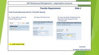 SAP Warehouse Management – organization structure
Transfer Requirement Slide 1
Create Transfer Requirement with the T Code LB01: Manually
01. T Code LB01 to create the 02. Opens TR Initial Screen 03. Enter the details of Warehouse No
Transfer Requirement Movement Type, Requirement No
and click enter
X – CONT IN NEXT SLIDE
RAVIKUMAR.
SAP MM/WM SENIOR CONSULTANT
 