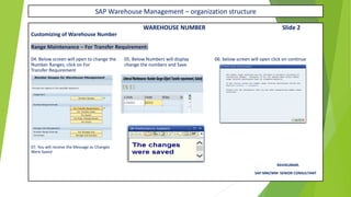 SAP Warehouse Management – organization structure
WAREHOUSE NUMBER Slide 2
Customizing of Warehouse Number
Range Maintenance – For Transfer Requirement:
04. Below screen will open to change the 05. Below Numbers will display 06. below screen will open click on continue
Number Ranges, click on For change the numbers and Save
Transfer Requirement
07. You will receive the Message as Changes
Were Saved
RAVIKUMAR.
SAP MM/WM SENIOR CONSULTANT
 