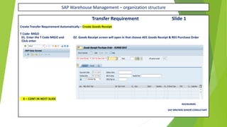 SAP Warehouse Management – organization structure
Transfer Requirement Slide 1
Create Transfer Requirement Automatically – Create Goods Receipt
T Code: MIGO
01. Enter the T Code MIGO and 02. Goods Receipt screen will open in that choose A01 Goods Receipt & R01 Purchase Order
Click enter
X – CONT IN NEXT SLIDE
RAVIKUMAR.
SAP MM/WM SENIOR CONSULTANT
 