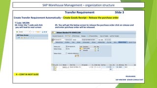 SAP Warehouse Management – organization structure
Transfer Requirement Slide 3
Create Transfer Requirement Automatically – Create Goods Receipt – Release the purchase order
T Code: ME29N
04. Enter the T code and click 05. You will get the below screen to release the purchase order click on release and
you will lead to next screen and enter purchase order will be released.
X – CONT IN NEXT SLIDE
RAVIKUMAR.
SAP MM/WM SENIOR CONSULTANT
 