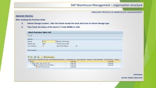 SAP Warehouse Management – organization structure
INBOUND PROCESS IN WAREHOUSE MANAGEMENT
INBOUND PROCESS:
After Creating the Purchase Order
3. Interim Storage Location : after the Goods receipt the stock will arrive to interim Storage type
4. Then Check the Status of the Stock In T Code MMBE or LS26
RAVIKUMAR.
SAP MM SENIOR CONSULTANT
 