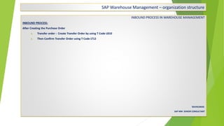 SAP Warehouse Management – organization structure
INBOUND PROCESS IN WAREHOUSE MANAGEMENT
INBOUND PROCESS:
After Creating the Purchase Order
5. Transfer order : Create Transfer Order by using T Code LB10
6. Then Confirm Transfer Order using T Code LT12
RAVIKUMAR.
SAP MM SENIOR CONSULTANT
 