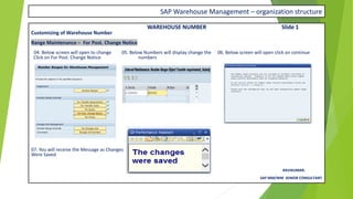 SAP Warehouse Management – organization structure
WAREHOUSE NUMBER Slide 1
Customizing of Warehouse Number
Range Maintenance – For Post. Change Notice
04. Below screen will open to change 05. Below Numbers will display change the 06. Below screen will open click on continue
Click on For Post. Change Notice numbers
07. You will receive the Message as Changes
Were Saved
RAVIKUMAR.
SAP MM/WM SENIOR CONSULTANT
 