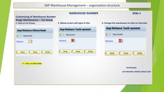 SAP Warehouse Management – organization structure
WAREHOUSE NUMBER Slide 1
Customizing of Warehouse Number
Range Maintenance – For Group
1. Click on For Group 2. Below screen will open in this 3. Change the warehouse no click on intervals
X – Cont. on Next Slide
RAVIKUMAR.
SAP MM/WM SENIOR CONSULTANT
 