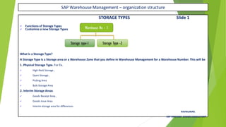 SAP Warehouse Management – organization structure
STORAGE TYPES Slide 1
✓ Functions of Storage Types
✓ Customize a new Storage Types
What is a Storage Type?
A Storage Type is a Storage area or a Warehouse Zone that you define in Warehouse Management for a Warehouse Number. This will be
1. Physical Storage Type. For Ex.
✓ High Rack Storage ,
✓ Open Storage ,
✓ Picking Area
✓ Bulk Storage Area
2. Interim Storage Areas
✓ Goods Receipt Area ,
✓ Goods Issue Area
✓ Interim storage area for differences
RAVIKUMAR.
SAP MM/WM SENIOR CONSULTANT
Warehouse No - 1
Storage type-1 Storage Type -2
 