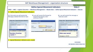 SAP Warehouse Management – organization structure
Define Special Movement Indicators Slide 2
SPRO-----IMG-----Logistics Execution-----Warehouse Management-----Master Data-----Define Special Movement Indicators-----Execute
X – Define Special Movement Indicators :
04. Click enter you will receive the 05. you will receive the Prompt for 06 . you will receive the message as
Message as below And Click on Save Customizing request, Click Data was saved
continue or enter
X - Special Movement Indicators were created
RAVIKUMAR.
SAP MM/WM SENIOR CONSULTANT
 