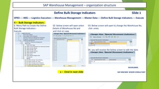 SAP Warehouse Management – organization structure
Define Bulk Storage Indicators Slide 1
SPRO-----IMG-----Logistics Execution-----Warehouse Management-----Master Data-----Define Bulk Storage Indicators-----Execute
X – Bulk Storage Indicators :
1. Menu Path to Create the Define 02. below screen will open select 03. Below screen will open to change the Warehouse No,
Bulk Storage Indicators - Details of Warehouse No and click enter,
Execute and click on copy
04. you will receive the below screen to edit the data
RAVIKUMAR.
x – Ctnd in next slide SAP MM/WM SENIOR CONSULTANT
 