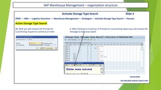 SAP Warehouse Management – organization structure
Activate Storage Type Search Slide 3
SPRO-----IMG-----Logistics Execution-----Warehouse Management-----Strategies-----Activate Storage Type Search-----Execute
Active Storage Type Search
06. Next you will receive the Prompt for 4. After Clicking on Continue in Prompt for Customizing report you will receive the
Customizing request to continue or enter message as Data was Saved
RAVIKUMAR.
SAP MM/WM SENIOR CONSULTANT
 