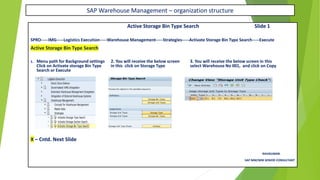 SAP Warehouse Management – organization structure
Active Storage Bin Type Search Slide 1
SPRO-----IMG-----Logistics Execution-----Warehouse Management-----Strategies-----Activate Storage Bin Type Search-----Execute
Active Storage Bin Type Search
1. Menu path for Background settings 2. You will receive the below screen 3. You will receive the below screen in this
Click on Activate storage Bin Type in this click on Storage Type select Warehouse No 001, and click on Copy
Search or Execute
X – Cntd. Next Slide
RAVIKUMAR.
SAP MM/WM SENIOR CONSULTANT
 