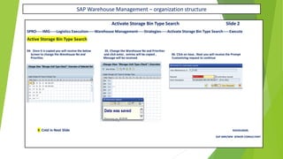 SAP Warehouse Management – organization structure
Activate Storage Bin Type Search Slide 2
SPRO-----IMG-----Logistics Execution-----Warehouse Management-----Strategies-----Activate Storage Bin Type Search-----Execute
Active Storage Bin Type Search
04. Once it is copied you will receive the below 05. Change the Warehouse No and Priorities
Screen to change the Warehouse No and and click enter, entries will be copied , 06. Click on Save , Next you will receive the Prompt
Priorities Message will be received. Customizing request to continue
X Cntd in Next Slide RAVIKUMAR.
SAP MM/WM SENIOR CONSULTANT
 