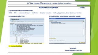SAP Warehouse Management – organization structure
WAREHOUSE NUMBER Slide 3
Customizing of Warehouse Number
SPRO-----IMG-----Enterprise Structure-----Definition-----Logistics Execution-----Define, Copy, Delete, Check Warehouse Number.
01.Display IMG Menu Path : 02. Click on Copy, Delete, Check, Warehouse Number
X – Cont. on Next Slide
RAVIKUMAR.
SAP MM/WM SENIOR CONSULTANT
 