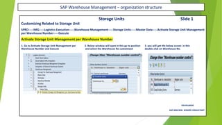 SAP Warehouse Management – organization structure
Storage Units Slide 1
Customizing Related to Storage Unit
SPRO-----IMG-----Logistics Execution-----Warehouse Management-----Storage Units-----Master Data-----Activate Storage Unit Management
per Warehouse Number-----Execute
Activate Storage Unit Management per Warehouse Number
1. Go to Activate Storage Unit Management per 2. Below window will open in this go to position 3. you will get the below screen in this
Warehouse Number and Execute and select the Warehouse No customized double click on Warehouse No.
RAVIKUMAR.
SAP MM/WM SENIOR CONSULTANT
 