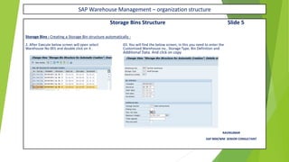 SAP Warehouse Management – organization structure
Storage Bins Structure Slide 5
Storage Bins : Creating a Storage Bin structure automatically :
2. After Execute below screen will open select 03. You will find the below screen; in this you need to enter the
Warehouse No 001 and double click on it . Customized Warehouse no , Storage Type, Bin Definition and
Additional Data. And click on copy
RAVIKUMAR
SAP MM/WM SENIOR CONSULTANT
 