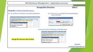 SAP Warehouse Management – organization structure
Storage Bins Structure Slide 6
Storage Bins : Creating a Storage Bin structure :
04. You will Receive the below screen with copied details 05. click on save , you will get the Customized Request,
click on Continue.
06. you will receive the Message as Data Was Saved.
Storage Bin Structure Was Created
RAVIKUMAR.
SAP MM/WM SENIOR CONSULTANT
 