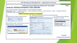 SAP Warehouse Management – organization structure
Unblock and remove Reason for Unblock with T Code LS02N Slide 4
Storage Bins : Blocking of Storage Bins T Code: LS06/LS08 :
You can block or unblock a single storage bin or several storage bins together
Menu Path : Logistics-----Logistics Execution-----Internal Warehouse Processes-----Bins and Stocks-----Block-----Storage Bin Selection
(LS06/LS08) ( single storage bin LS02N 3.
Unblock and Remove Reason For Unblocking
07. 08. Remove the selected status (Purchase & Stock Removal)
Blocked status, Put away and stock removal Remove the Blocking Reasons 10. you will receive the Message
Storage bin is changed
09. And Click on Save , You will receive Customize
Request prompt , click on continue.
RAVIKUMAR.
SAP MM/WM SENIOR CONSULTANT
 