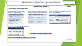 SAP Warehouse Management – organization structure
WAREHOUSE NUMBER Slide 5
Customizing of Warehouse Number
03. you will receive the below screen 04. You will receive the below screen enter 05. You will receive the Customizing Report then,
Double click on Warehouse No. details of the Weight, UOM and method click on continue and save
06. You will receive the message data Saved
X- Warehouse No was created as WMY
X--
X- Then will see the Number Ranges in next slide
RAVIKUMAR.
SAP MM/WM SENIOR CONSULTANT
 