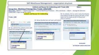 SAP Warehouse Management – organization structure
Unblock and Reason for Unblocking with T Code LS06 Slide 1
Storage Bins : Blocking of Storage Bins T Code: LS06/LS08 :
Menu Path : Logistics-----Logistics Execution-----Internal Warehouse Processes-----Bins and Stocks-----Block-----Storage Bin Selection
(LS06/LS08) ( single storage bin LS02N
Unblock and Reason for Unblocking 03. To Unblock, click on select and unlock Button
and Unblock storage bin popup will open in that
T Code : LS06 select the Put away and stk rml Block and
click on continue
01. 02. Below blocked item will open with details
04. You will find the unblock screen with
Saved and Changed Message
RAVIKUMAR.
SAP MM/WM SENIOR CONSULTANT
 