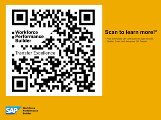 Scan to learn more!*
* Free exemplary QR code scanner apps include
Qrafter, Scan, and Awesome QR Reader.
Workforce
Performance
Builder
 