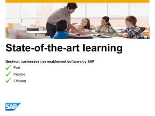State-of-the-art learning
Best-run businesses use enablement software by SAP
Fast
Flexible
Efficient



 