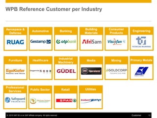© 2015 SAP SE or an SAP affiliate company. All rights reserved. 13Customer
WPB Reference Customer per Industry
Automotive Banking
Building
Materials
Consumer
Products
Engineering
Furniture Healthcare
Industrial
Machinery
Media Mining Primary Metals
Professional
Services Public Sector Retail Utilities
Aerospace &
Defense
 