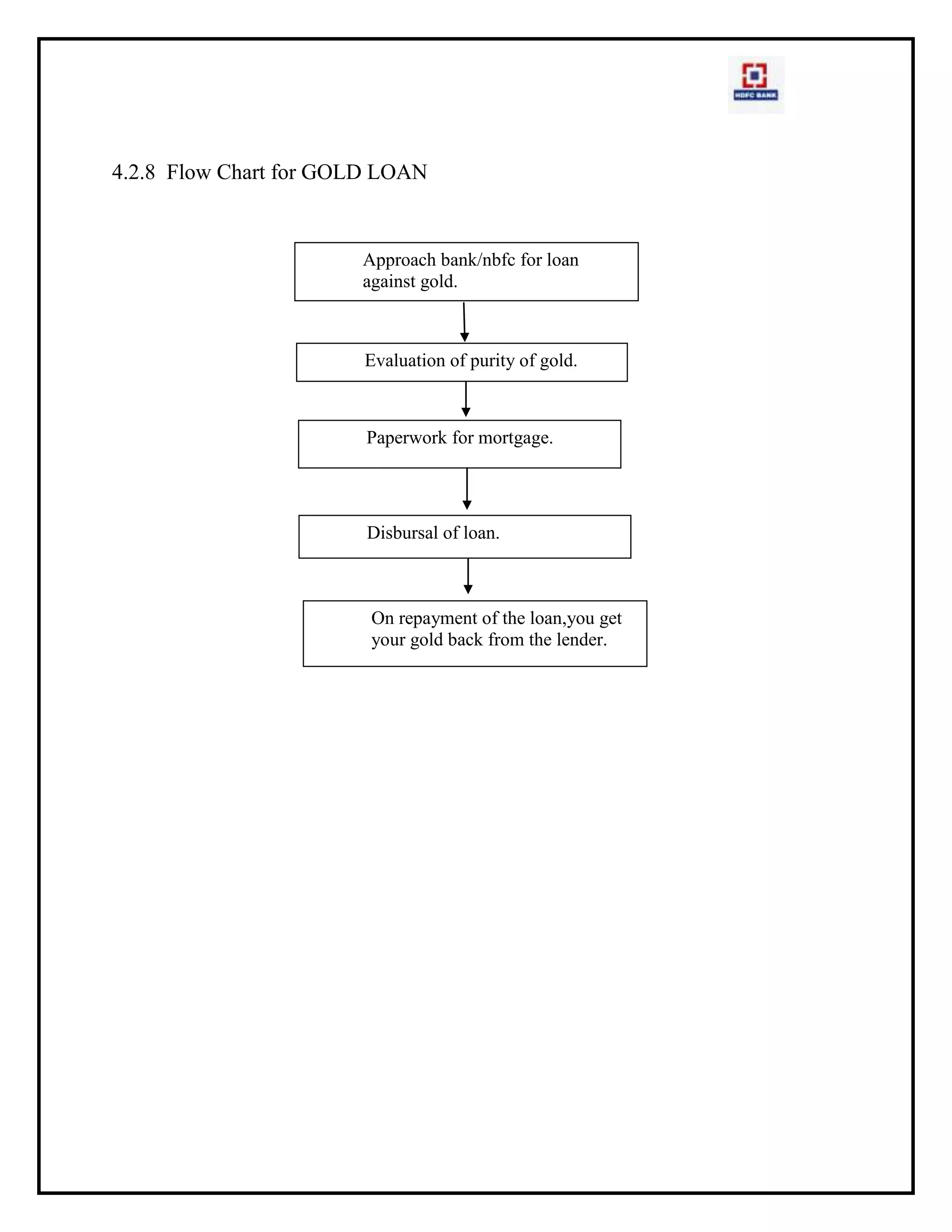 No competitive marketing strategy has developed to gain the business.