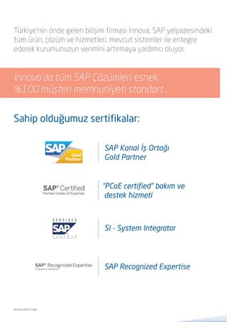 SAP FIORI
SAP arayüzleri artık daha gelişmiş
SAP Fiori neler sunuyor?
SAP araçlarınıza tepkisel, özelleştirilmiş ve basit arayüzlerle erişmek için
SAP Fiori...
SAP Fiori, SAP ile yönetilen iş süreçlerinizde onay mekanizmalarını kolaylaştıran ve hızlandıran, fonksiyonlara
her platformdan erişilebilmesini sağlayan bir uygulama geliştirme platformudur. 500’ün üzerinde uygulama
şablonu ile kolayca hazırlanan arayüzlere; akıllı telefonlardan, tablet ve masaüstü bilgisayarlardan, kısacası
HTML5 destekli bir internet tarayıcıya sahip olan tüm cihazlardan kolayca erişiliyor.
•	SAP araçlarını modern kullanıcı arayüzlerine kavuşturur.
•	Birden fazla cihazda bütünsel bir kullanıcı deneyimi sunar.
•	Her zaman ve her yerde kolay analiz ve hızlı hareket olanağı sağlar.
•	Kullanıcıların erişim kabiliyetini ve üretkenliğini artırır.
•	SAP Fiori tasarım kılavuzları ile geliştirme kolaydır.
•	Kullanım için lisans ücreti yoktur, sadece kurulum gerektirir.
•	1 hafta gibi kısa bir sürede kullanıma hazır hale gelir.
www.innova.com.tr/sap
SAP Success Factors’un Faydaları:
Nitelikli işgücünü doğru projelerde kullanmak için SAP Success Factors’un
tecrübelerine kulak verin.
Dünya üzerinde milyonlarca çalışanı etkileyen en iyi iş kararları yıllardır SAP Success Factors ile alınıyor.
İnnova’nın SAP alanındaki uzman kadrosu ile sunduğu SAP Success Factors çözümleri, diğer SAP
çözümlerindeki İnnova tecrübesini insan kaynakları yönetimi alanına da güçlendirilmiş şekilde taşıyor.
•	Çalışanların bilgi ve becerilerinin doğru tanımlanmasını sağlar
•	‘Doğru pozisyon için doğru insan’ gücünü sağlar
•	Kurum hedefleriyle kişisel hedefleri birleştirir
•	Hedef ve ödül mekanizmalarını güçlendirir, kurumsal aidiyeti pekiştirir
•	Strateji ve performans arasındaki farkları azaltır
SAP Success Factors
Yeni Nesil İnsan Kaynakları Çözümü
 