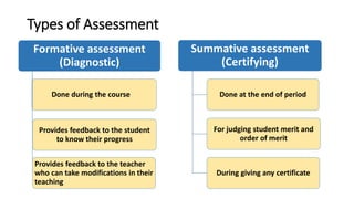 Structured Answer Short Answer Qestion(SAQ) - Structured Essay Question (SEQ) | PDF