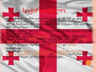 საქართველო
 ტერიტორია: ქვეყნის ფართობი შეადგენს 69 700 კვ. კმ-ს,
საზღვრების სიგრძე — 1 771 კმ-ს, მათ შორის სახმელეთო — 1
461 კმ (სომხეთი 164, აზერბაიჯანი 322, რუსეთი 723, თურქეთი
252) და საზღვაო — 310 კმ.
 ბუნება: ქვეყნის ტერიტორია ძირითადად მთებს უკავია, ბუნება
მრავალფეროვანია —
სუბტროპიკებიდან კავკასიონის მყინვარებამდე; უმაღლესი
მწვერვალია მთა შხარა5 068 მ, უდაბლესი წერტილი — შავი
ზღვა (0 მ); სახნავ-სათესი მიწა — 16%, საძოვრები — 25%, ტყეები
— 34%. მთავარი მდინარეები — მტკვარი და რიონი.
 ბუნებრივი
რესურსები: ტყეები, ჰიდროენერგია, მანგანუმი, რკინის
მადანი, სპილენძი, ქვანახშირის და ნავთობის მცირე მარაგი;
მთისა და ზღვის კლიმატური კურორტები.

 