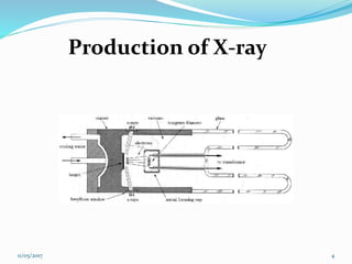 Production of X-ray
11/05/2017 4
 