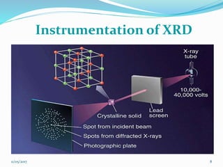 Instrumentation of XRD
11/05/2017 8
 