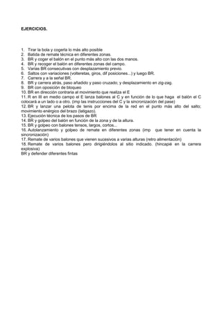 EJERCICIOS.




1. Tirar la bola y cogerla lo más alto posible
2. Batida de remate técnica en diferentes zonas.
3. BR y coger el balón en el punto más alto con las dos manos.
4. BR y recoger el balón en diferentes zonas del campo.
5. Varias BR consecutivas con desplazamiento previo.
6. Saltos con variaciones (volteretas, giros, dif posiciones...) y luego BR.
7. Carrera y a la señal BR.
8. BR y carrera atrás, paso añadido y paso cruzado; y desplazamiento en zig-zag.
9. BR con oposición de bloqueo
10. BR en dirección contraria al movimiento que realiza el E
11. R en III en medio campo el E lanza balones al C y en función de lo que haga el balón el C
colocará a un lado o a otro. (imp las instrucciones del C y la sincronización del pase)
12. BR y lanzar una pelota de tenis por encima de la red en el punto más alto del salto;
movimiento enérgico del brazo (latigazo).
13. Ejecución técnica de los pasos de BR
14. BR y golpeo del balón en función de la zona y de la altura.
15. BR y golpeo con balones tensos, largos, cortos...
16. Autolanzamiento y golpeo de remate en diferentes zonas (imp que tener en cuenta la
sincronización)
17. Remate de varios balones que vienen sucesivos a varias alturas (retro alimentación)
18. Remate de varios balones pero dirigiéndolos al sitio indicado. (hincapié en la carrera
explosiva)
BR y defender diferentes fintas
 