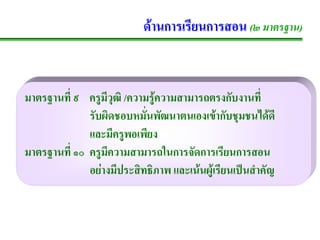 ดานการเรียนการสอน (๒ มาตรฐาน)


มาตรฐานที่ ๙ ครูมีวุฒิ /ความรูความสามารถตรงกับงานที่
              รับผิดชอบหมั่นพัฒนาตนเองเขากับชุมชนไดดี
              และมีครูพอเพียง
มาตรฐานที่ ๑๐ ครูมีความสามารถในการจัดการเรียนการสอน
              อยางมีประสิทธิภาพ และเนนผูเรียนเปนสําคัญ
 