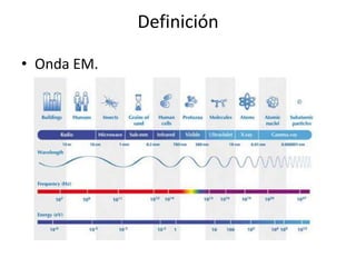 Definición

• Onda EM.
 