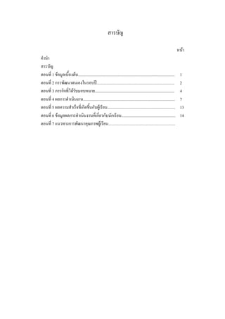 สารบัญ

                                                                                                                            หน้า
คานา
สารบัญ
ตอนที่ 1 ข้อมูลเบื้องต้น.................................................................................................    1
ตอนที่ 2 การพัฒนาตนเองในรอบปี..............................................................................                  2
ตอนที่ 3 ภารกิจที่ได้รับมอบหมาย................................................................................              4
ตอนที่ 4 ผลการดาเนินงาน............................................................................................          7
ตอนที่ 5 ผลความสาเร็จที่เกิดขึ้นกับผู้เรียน....................................................................              13
ตอนที่ 6 ข้อมูลผลการดาเนินงานที่เกี่ยวกับนักเรียน......................................................                      14
ตอนที่ 7 แนวทางการพัฒนาคุณภาพผู้เรียน...................................................................
 