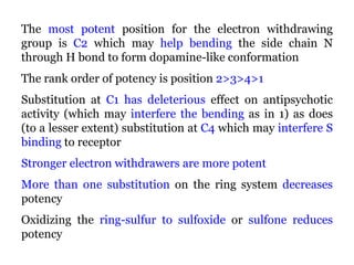 The most potent position for the electron withdrawing
group is C2 which may help bending the side chain N
through H bond to form dopamine-like conformation
The rank order of potency is position 2>3>4>1
Substitution at C1 has deleterious effect on antipsychotic
activity (which may interfere the bending as in 1) as does
(to a lesser extent) substitution at C4 which may interfere S
binding to receptor
Stronger electron withdrawers are more potent
More than one substitution on the ring system decreases
potency
Oxidizing the ring-sulfur to sulfoxide or sulfone reduces
potency
 