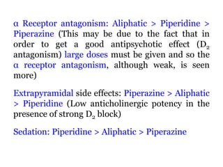 α Receptor antagonism: Aliphatic > Piperidine >
Piperazine (This may be due to the fact that in
order to get a good antipsychotic effect (D2
antagonism) large doses must be given and so the
α receptor antagonism, although weak, is seen
more)

Extrapyramidal side effects: Piperazine > Aliphatic
> Piperidine (Low anticholinergic potency in the
presence of strong D2 block)

Sedation: Piperidine > Aliphatic > Piperazine
 