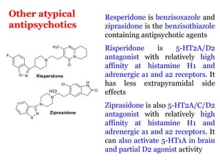 Other atypical                                        Resperidone is benzisoxazole and
antipsychotics                                        ziprasidone is the benzisothiazole
                                                      containing antipsychotic agents
                           H3C        N
                                                      Risperidone     is   5-HT2A/D2
F
                      N
                                          N           antagonist with relatively high
                                      O
                                                      affinity at histamine H1 and
    O N       Risperidone                             adrenergic a1 and a2 receptors. It
                                 Cl           H
                                              N       has less extrapyramidal side
                          HCl                     O
                                                      effects
                          N
                  N
                                                      Ziprasidone is also 5-HT2A/C/D2
          S
              N           Ziprasidone
                                                      antagonist with relatively high
                                                      affinity at histamine H1 and
                                                      adrenergic a1 and a2 receptors. It
                                                      can also activate 5-HT1A in brain
                                                      and partial D2 agonist activity
 