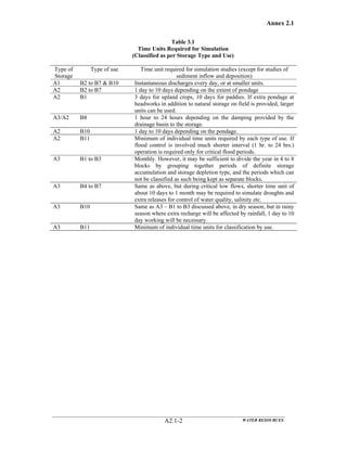 Annex 2.1
WATER RESOURCESA2.1-2
Table 3.1
Time Units Required for Simulation
(Classified as per Storage Type and Use)
Type of
Storage
Type of use Time unit required for simulation studies (except for studies of
sediment inflow and deposition)
A1 B2 to B7 & B10 Instantaneous discharges every day, or at smaller units.
A2 B2 to B7 1 day to 10 days depending on the extent of pondage
A2 B1 3 days for upland crops, 10 days for paddies. If extra pondage at
headworks in addition to natural storage on field is provided, larger
units can be used.
A3/A2 B8 1 hour to 24 hours depending on the damping provided by the
drainage basin to the storage.
A2 B10 1 day to 10 days depending on the pondage.
A2 B11 Minimum of individual time units required by each type of use. If
flood control is involved much shorter interval (1 hr. to 24 hrs.)
operation is required only for critical flood periods.
A3 B1 to B3 Monthly. However, it may be sufficient to divide the year in 4 to 8
blocks by grouping together periods of definite storage
accumulation and storage depletion type, and the periods which can
not be classified as such being kept as separate blocks.
A3 B4 to B7 Same as above, but during critical low flows, shorter time unit of
about 10 days to 1 month may be required to simulate droughts and
extra releases for control of water quality, salinity etc.
A3 B10 Same as A3 – B1 to B3 discussed above, in dry season, but in rainy
season where extra recharge will be affected by rainfall, 1 day to 10
day working will be necessary.
A3 B11 Minimum of individual time units for classification by use.
 