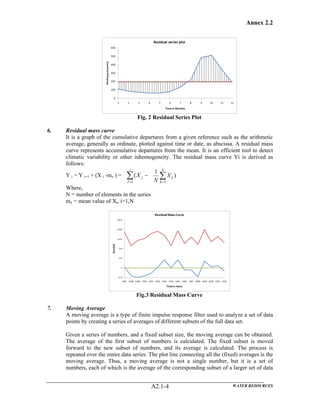 Annex 2.2
WATER RESOURCESA2.1-4
Fig. 2 Residual Series Plot
6. Residual mass curve
It is a graph of the cumulative departures from a given reference such as the arithmetic
average, generally as ordinate, plotted against time or date, as abscissa. A residual mass
curve represents accumulative departures from the mean. It is an efficient tool to detect
climatic variability or other inhomogeneity. The residual mass curve Yi is derived as
follows:
Y i = Y i+1 + (X i -mx ) = −∑=
i
J
jX
1
( )
1
1
∑=
N
K
kX
N
Where,
N = number of elements in the series
mx = mean value of Xi, i=1,N
Fig.3 Residual Mass Curve
7. Moving Average
A moving average is a type of finite impulse response filter used to analyze a set of data
points by creating a series of averages of different subsets of the full data set.
Given a series of numbers, and a fixed subset size, the moving average can be obtained.
The average of the first subset of numbers is calculated. The fixed subset is moved
forward to the new subset of numbers, and its average is calculated. The process is
repeated over the entire data series. The plot line connecting all the (fixed) averages is the
moving average. Thus, a moving average is not a single number, but it is a set of
numbers, each of which is the average of the corresponding subset of a larger set of data
 