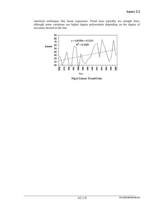 Annex 2.2
WATER RESOURCESA2.1-8
statistical techniques like linear regression. Trend lines typically are straight lines,
although some variations use higher degree polynomials depending on the degree of
curvature desired in the line.
Fig.6 Linear Trend Line
 