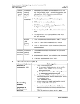 Project: Development of Hydrological Design Aids (Surface Water) under HP-II
Document: 2009097/WR/REP-02 July 2010
State of the Art Report Revision: R0
ES - x WATER RESOURCES
Ungauged/
Partially
gauged
Basins
Hydrometeo
rological
approach
(synthetic
Unit
Hydrograph)
i. Determination of response function for basins of size less
than 5000 km2 using Snyder’s method, Dimensionless unit
hydrograph and GIUH where concurrent rainfall and
discharge data are not available.
ii. Tools for implementation of CWC sub zonal reports.
iii. SRM model for snowmelt contribution
iv. HEC-RAS model for GLOF routing. Separate tool will be
developed for routing in steep slopes.
v. Tool for integrating GLOF with the intermediate catchment
runoff.
vi. For computation of flood hydrograph HEC-HMS model
have been identified
Regional
Flood
frequency
Approach
i. Tools to implement L-moment approach of RFFA analysis
ii. Tools for USGS method and Pooled curve method
iii. Tools for identification of region of influence (ROI) of the
Ungauged basins
Urban and
Agricultural
catchments
Hydrometeo
rological
Approach
i. Tool for Rational method for both urban and agricultural
catchments
ii. Kinematic wave model of HEC-HMS for Urban catchments
iii. SCS Curve number method of HEC-HMS
C. Sediment Rate Estimation (HDA-3)
Processes /Study areas Tools suggested
Estimation of
sedimentation yield
Reservoir Trap
Efficiency
Distribution of
Sedimentation in
Reservoirs
1. Use of actual observed data
(a) Development of sediment rating curves and flow
duration curves and their use for assessing
sediment yield/rates
(b) Use of reservoir resurvey data and trap efficiencies
for assessing sedimentation yield/rates
2. Development of GIS based regional relations for four
identified river systems based on observed data and for
use in ungauged areas.
3. Use of MWSWAT model
1. Revision of empirical Brune’s curves using reservoir
resurvey data from Indian reservoirs
1. Revision of empirical sedimentation distribution
procedures using reservoir resurvey data from Indain
reservoirs.
2. Use of one dimensional model like HEC-RAS
 