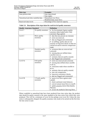 Project: Development of Hydrological Design Aids (Surface Water) under HP-II
Document: 2009097/WR/REP-02 July 2010
State of the Art Report Revision: R0
3-17 WATER RESOURCES
Data type Examples
Gate position data Gate open/closed
Gate angles
Naturalised and other modelled data Naturalised river flows
Modelled daily mean flows
Reservoir/Lake levels Percentage of live reservoir capacity
Table 3.4 Description of the steps taken for each level of quality assurance
Quality Assurance Standard Definition
Level 1 No quality assurance • No Environment Agency quality
assurance (data loaded only). Only
automatic flags applied
Level 2 Basic quality
assurance
• data that area present are checked;
• errors are removed;
• data are flagged and commented;
• no infilling, quality data are not
assured, no long term checks on data are
carried out and no intersite comparisons
made.
Level 3 Standard quality
assurance
• erroneous data are removed and
corrected;
• missing data are infilled where
sensible to do so;
• summary data are quality assured;
• data flagged and commented.
Level 4a Full quality
assurance
• errors are removed and corrected;
• missing data infilled where sensible
to do so;
• corrections made where sensible to
do so;
• summary data are quality assured;
• inter site comparisons;
• long term consistency checks;
• data are flagged and commented.
Level 4b 3-Yearly quality
assurance
• assess river flows against areal
rainfall;
• check catchment water balances;
• convert annual mean flows to runoff;
• update gauging station Data Quality
Measure;
• review the method of deriving flows.
Where modelled or naturalised data have been produced from time series data, the product
data should be quality assured to the same standard as the time series from which they were
produced. This will be a minimum of Level 4a but perhaps even Level 4b. Unless the time
series is subsequently changed, this quality assurance only needs to be carried out the first time
the time series is used.
 