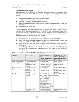 Project: Development of Hydrological Design Aids (Surface Water) under HP-II
Document: 2009097/WR/REP-02 July 2010
State of the Art Report Revision: R0
3-18 WATER RESOURCES
Techniques for filling of gaps
Before data can be considered to be of suitable quality and quantity to be used in water
resources assessments, those data may need to be improved; such ‘improvement’ might
involve:
• replacing those data with data from a backup instrument;
• modifying what was recorded;
• modelling a new series to replace what was recorded;
• adding factual comments and making full use of the information contained in the field
log sheets;
• using appropriate quality flags.
This section reviews the techniques widely used for infilling gaps in data. Choice of infilling
technique should depend on the duration of the gap in the data and the supporting evidence
available for infilling. All decisions on which infilling technique to use should be based on
judgement of experienced staff who are familiar with the characteristics of the water body. The
standard guidelines for infilling of data are as follows:
• backup data from the same site should be used wherever possible for infilling;
• where suitable backup data are not available, Table 3.5 gives guidelines for limits of how
much sequential data to infill at a 15-minute data time step;
• limits given in Table 3.5 can be exceeded after consultation with experienced
hydrologists;
• where the gap in 15-minute data exceeds the limits given in the table and supporting
information only enables infilling at a daily time step, then inflow the daily mean flows
instead.
Table 3.5 Guidelines for limits of infilling data where gaps or errors exist
Scenario River type Good comparative
site
(should be flagged as
‘estimated’)
No comparative site
and no knowledge
(should be flagged as
‘suspect’)
Stable conditions (no
recent rainfall)
Unresponsive flow
regime
Up to five days Up to six hours
Responsive flow
regime
Up to two days (192
15-minute values)
Up to two hours
Rising limb/falling
limb
Unresponsive flow
regime
Up to six hours Do not infill at 15-min
time step
Responsive flow
regime
Up to two hours Do not infill at 15-min
time step
Peak flows Unresponsive flow
regime
Do not infill unless
wrack marks, gaugings
or other hydrological
info is available.
Set rating limit in
rating curve
management tool to
ensure data exceeding
these limits are flagged
as ‘beyond limit’
Do not infill at 15-min
time step
Responsive flow
regime
Do not infill unless
very good supporting
Do not infill at 15-min
time step
 