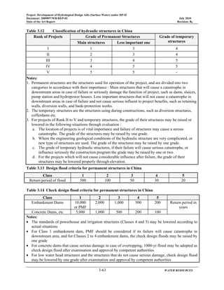 Project: Development of Hydrological Design Aids (Surface Water) under HP-II
Document: 2009097/WR/REP-02 July 2010
State of the Art Report Revision: R0
3-63 WATER RESOURCES
Table 3.12 Classification of hydraulic structures in China
Rank of Projects Grade of Permanent Structures Grade of temporary
structuresMain structures Less important one
I 1 3 4
II 2 3 4
III 3 4 5
IV 4 5 5
V 5 5 -
Notes:
1. Permanent structures are the structures used for operation of the project, and are divided into two
categories in accordance with their importance : Main structures that will cause a catastrophe in
downstream areas in case of failure or seriously damage the function of project, such as dams, sluices,
pump station and hydropower houses. Less important structures that will not cause a catastrophe in
downstream areas in case of failure and not cause serious influent to project benefits, such as retaining
walls, diversion walls, and bank-protection works.
2. The temporary structures are the structures using during constructions, such as diversion structures,
cofferdams etc.
3. For projects of Rank II to V and temporary structures, the grade of their structures may be raised or
lowered in the following situations through evaluation :
a. The location of projects is of vital importance and failure of structures may cause a serous
catastrophe. The grade of the structures may be raised by one grade.
b. Where the engineering geological conditions of the hydraulic structure are very complicated, or
new type of structures are used. The grade of the structures may be raised by one grade.
c. The grade of temporary hydraulic structures, if their failure will cause serious catastrophe, or
influence seriously the construction program the grade may be raised by one or two.
d. For the projects which will not cause considerable influence after failure, the grade of their
structures may be lowered properly through elevation.
Table 3.13 Design flood criteria for permanent structures in China
Class 1 2 3 4 5
Return period of flood 500 100 50 30 20
Table 3.14 Check design flood criteria for permanent structures in China
Class 1 2 3 4 5
Embankment Dams 10,000
or PMF
2,000 1,000 500 200 Return period in
years
Concrete Dams, etc 5,000 1,000 500 200 100
Notes:
• The standards of powerhouse and irrigation structures (Classes 4 and 5) may be lowered according to
actual situations
• For Class 1 embankment dam, PMF should be considered if its failure will cause catastrophe in
downstream area, and for Classes 2 to 4 embankment dams, the check design floods may be raised by
one grade
• For concrete dams that cause serious damage in case of overtopping, 1000-yr flood may be adopted as
check design flood after examination and approval by competent authorities
• For low water head structures and the structures that do not cause serious damage, check design flood
may be lowered by one grade after examination and approval by competent authorities
 