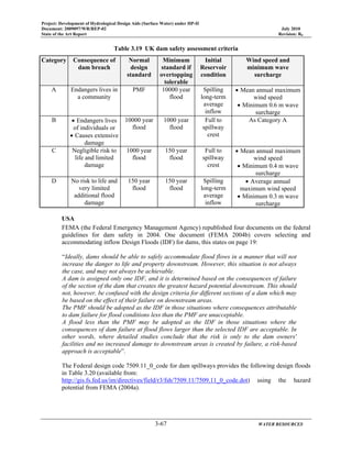 Project: Development of Hydrological Design Aids (Surface Water) under HP-II
Document: 2009097/WR/REP-02 July 2010
State of the Art Report Revision: R0
3-67 WATER RESOURCES
Table 3.19 UK dam safety assessment criteria
Category Consequence of
dam breach
Normal
design
standard
Minimum
standard if
overtopping
tolerable
Initial
Reservoir
condition
Wind speed and
minimum wave
surcharge
A Endangers lives in
a community
PMF 10000 year
flood
Spilling
long-term
average
inflow
• Mean annual maximum
wind speed
• Minimum 0.6 m wave
surcharge
B • Endangers lives
of individuals or
• Causes extensive
damage
10000 year
flood
1000 year
flood
Full to
spillway
crest
As Category A
C Negligible risk to
life and limited
damage
1000 year
flood
150 year
flood
Full to
spillway
crest
• Mean annual maximum
wind speed
• Minimum 0.4 m wave
surcharge
D No risk to life and
very limited
additional flood
damage
150 year
flood
150 year
flood
Spilling
long-term
average
inflow
• Average annual
maximum wind speed
• Minimum 0.3 m wave
surcharge
USA
FEMA (the Federal Emergency Management Agency) republished four documents on the federal
guidelines for dam safety in 2004. One document (FEMA 2004b) covers selecting and
accommodating inflow Design Floods (IDF) for dams, this states on page 19:
“Ideally, dams should be able to safely accommodate flood flows in a manner that will not
increase the danger to life and property downstream. However, this situation is not always
the case, and may not always be achievable.
A dam is assigned only one IDF, and it is determined based on the consequences of failure
of the section of the dam that creates the greatest hazard potential downstream. This should
not, however, be confused with the design criteria for different sections of a dam which may
be based on the effect of their failure on downstream areas.
The PMF should be adopted as the IDF in those situations where consequences attributable
to dam failure for flood conditions less than the PMF are unacceptable.
A flood less than the PMF may be adopted as the IDF in those situations where the
consequences of dam failure at flood flows larger than the selected IDF are acceptable. In
other words, where detailed studies conclude that the risk is only to the dam owners'
facilities and no increased damage to downstream areas is created by failure, a risk-based
approach is acceptable”.
The Federal design code 7509.11_0_code for dam spillways provides the following design floods
in Table 3.20 (available from:
http://gis.fs.fed.us/im/directives/field/r3/fsh/7509.11/7509.11_0_code.dot) using the hazard
potential from FEMA (2004a).
 
